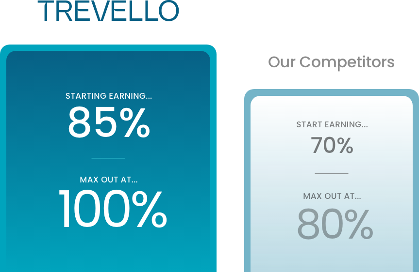 earnings calculator for travel advisor